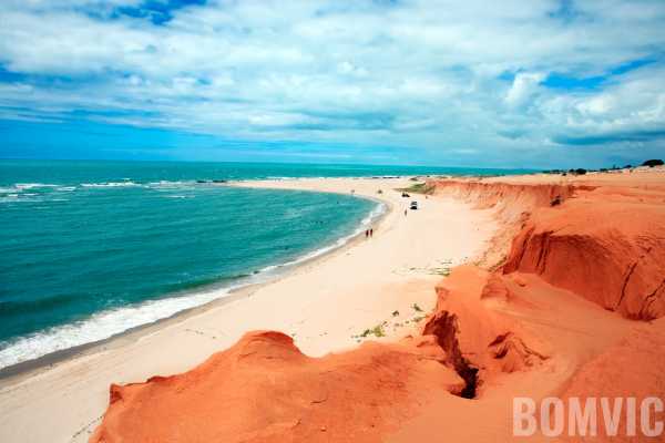 Praias-de-Fortaleza